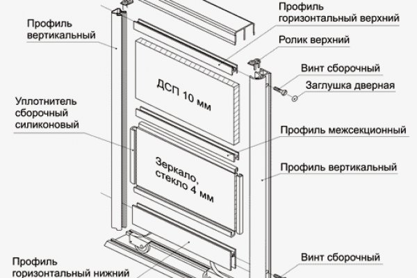 Как зарегистрироваться в кракен в россии